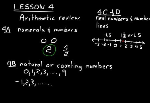 Lesson 4 DIVE Algebra 1, 3rd Edition