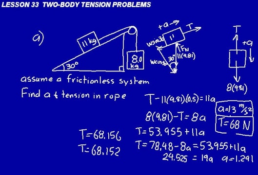 031 Physics-31 - DIVE Video Lectures for Saxon Physics, 1st Edition