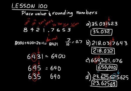Lesson 100 DIVE Algebra 1, 3rd Edition