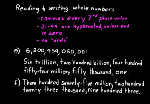 Lectures for Saxon Math 8/7 w/ Pre-Algebra, 3rd Ed - DIVE into Math and ...