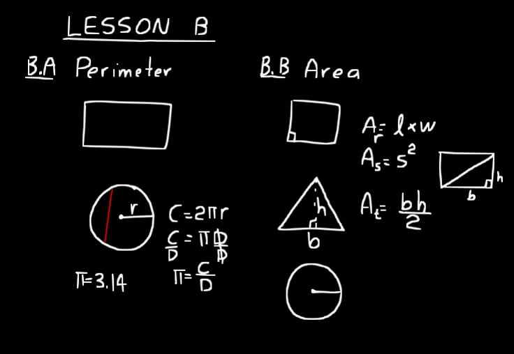 Lesson B DIVE Algebra 2, 3rd Edition - DIVE Lectures For Saxon Algebra ...