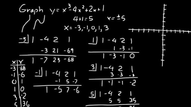 Lesson 116 DIVE Advanced Math