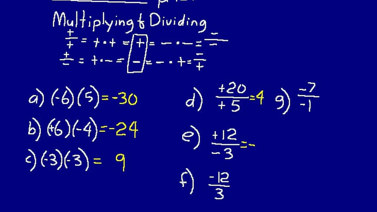 Lesson 95 DIVE Math 8/7 1st Edition - DIVE into Math and Science