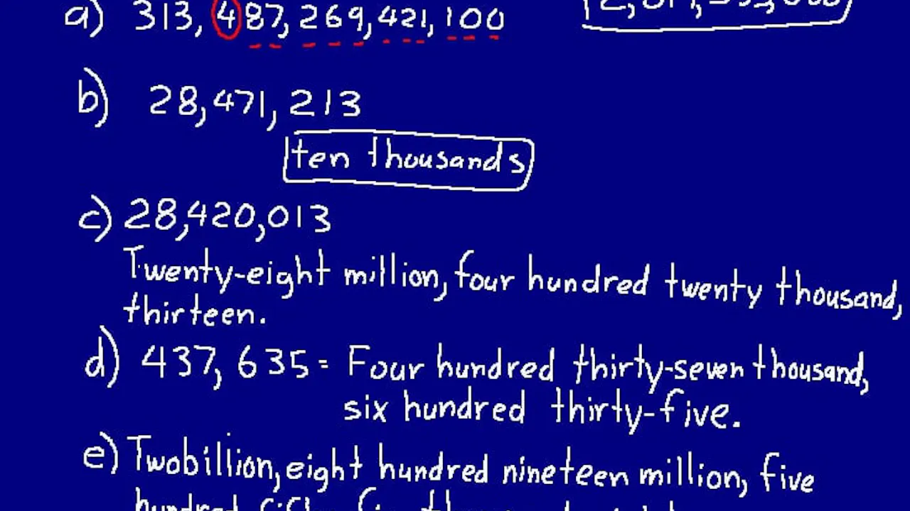 Lesson 4 DIVE Math 8/7 1st Edition - DIVE into Math and Science