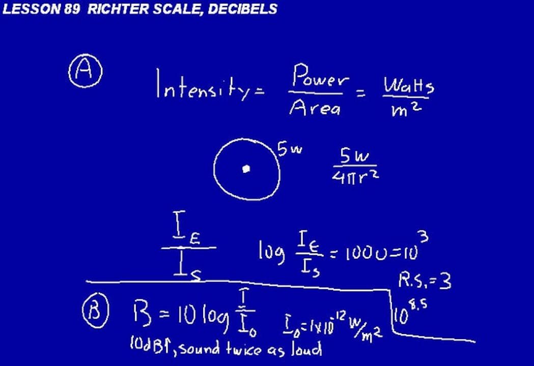 089 Physics DIVE Video Course for Saxon Physics, 1st Edition DIVE