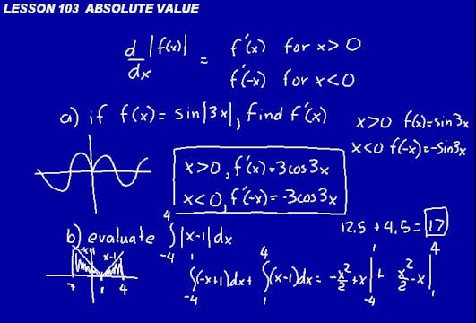 Lesson 103 DIVE Calculus, 1st Edition