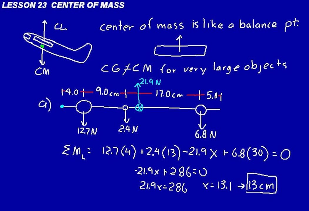 023 Physics23 DIVE Video Course for Saxon Physics, 1st Edition