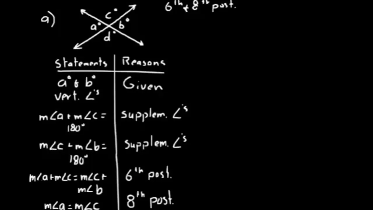 Lesson 15 DIVE Advanced Math - DIVE into Math and Science