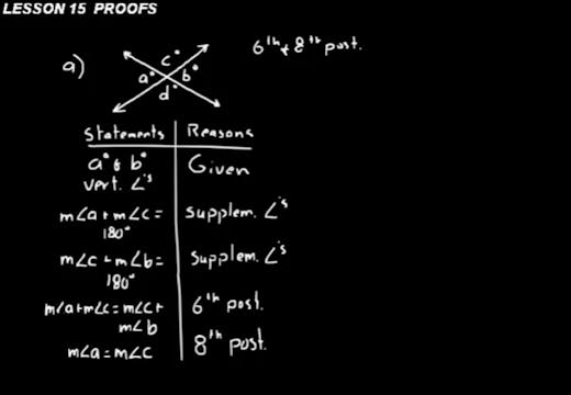 Lesson 15 DIVE Advanced Math