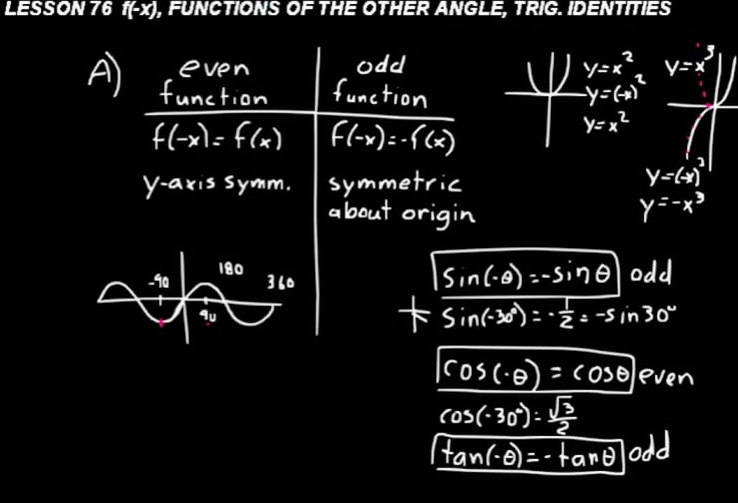 Lesson 76 DIVE Advanced Math - DIVE Video Lectures for Advanced Math ...