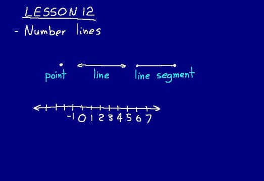 Lesson 12 DIVE 6/5, 2nd Edition
