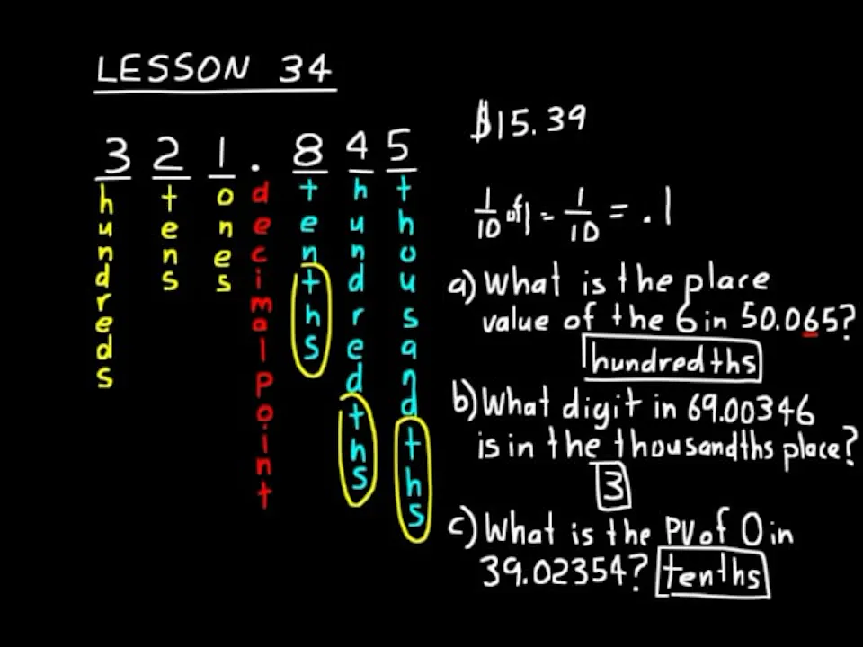 Lesson 34 Dive 7/6, 4th Edition - DIVE Lectures for Saxon Math 7/6, 4th ...
