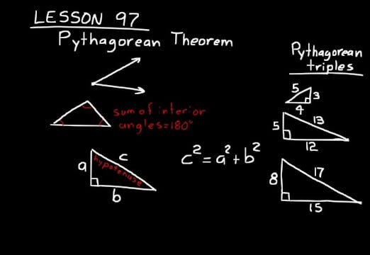 Lesson 97 DIVE Algebra 1, 3rd Edition