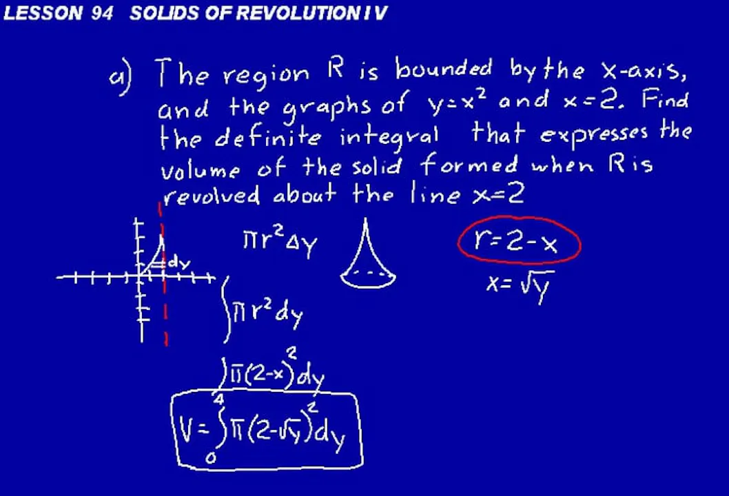 Lesson 94 DIVE Calculus, 2nd Edition - DIVE into Math and Science