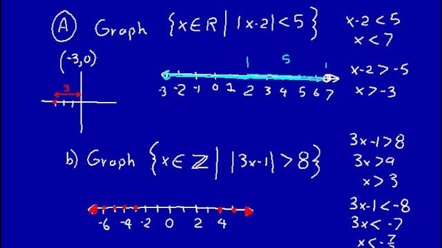 Lesson 9 DIVE Calculus, 2nd Edition