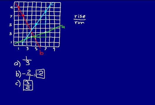 Lesson 107 DIVE Math 8/7 2nd Edition