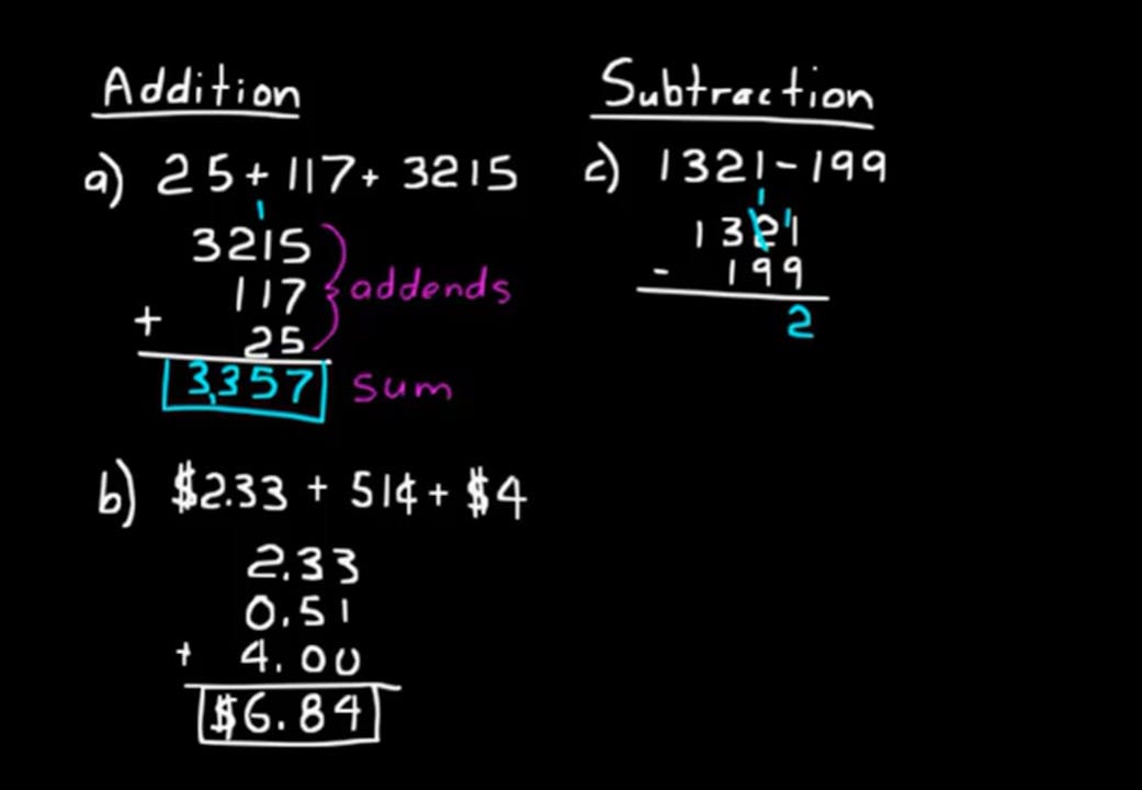 Lesson 1 Dive 8/7, 3rd Edition - Lectures for Saxon Math 8/7 w/ Pre ...