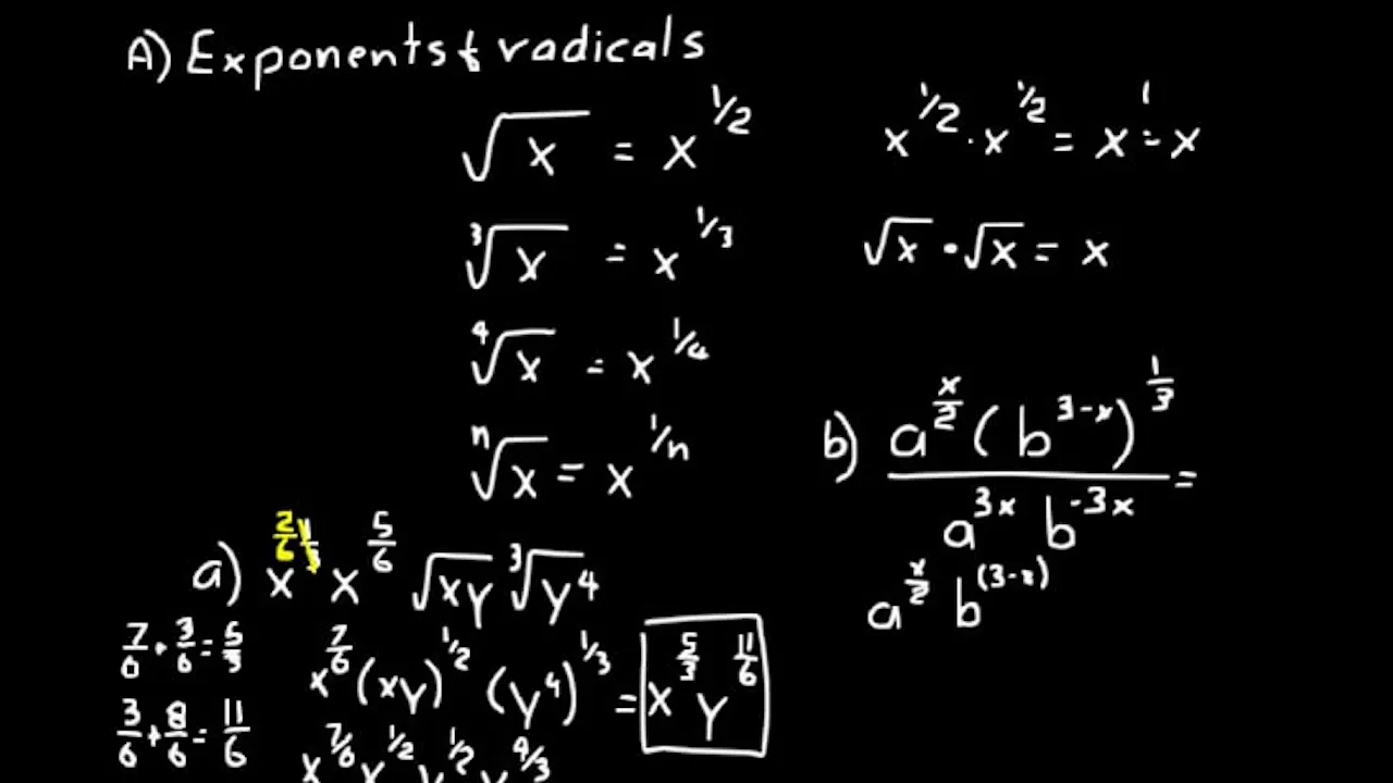 Lesson 5 DIVE Advanced Math - DIVE into Math and Science