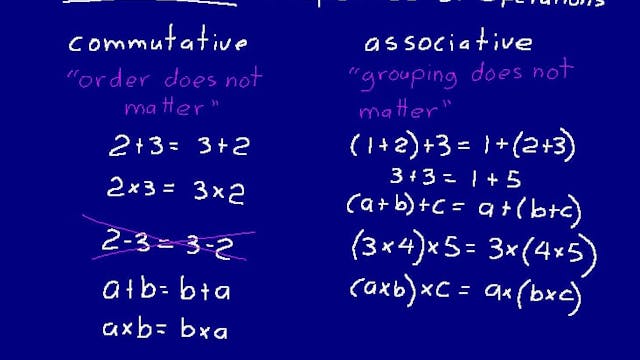 Lesson 2 DIVE Math 8/7 2nd Edition