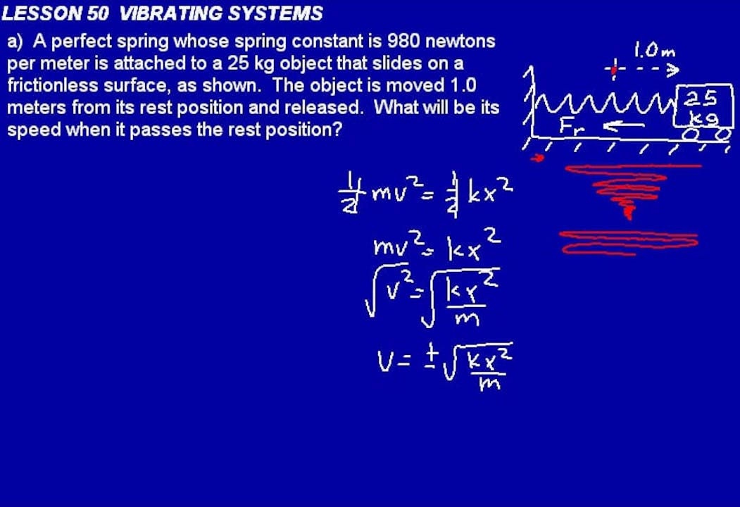 050 Physics50 DIVE Video Course for Saxon Physics, 1st Edition