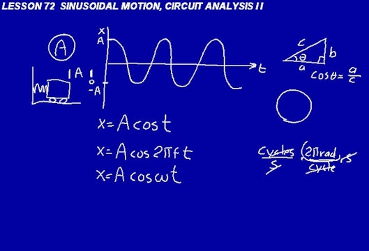 DIVE Video Lectures for Saxon Physics, 1st Edition - DIVE into Math and ...