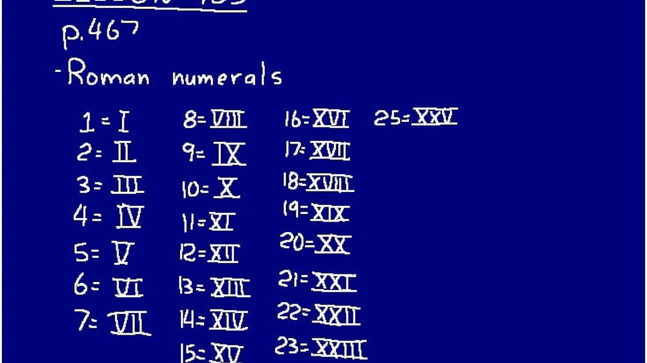 Lesson 135 DIVE 2nd Edition DIVE into Math and Science