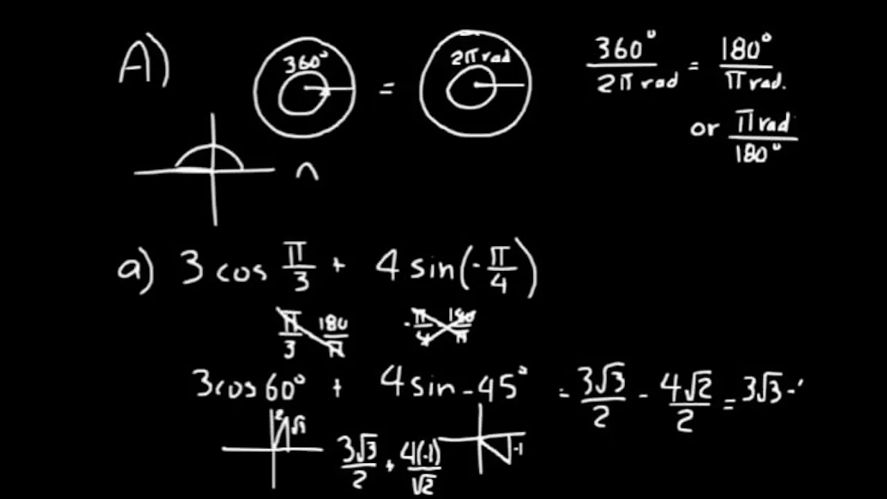 Lesson 39 DIVE Advanced Math - DIVE Video Lectures for Advanced Math ...