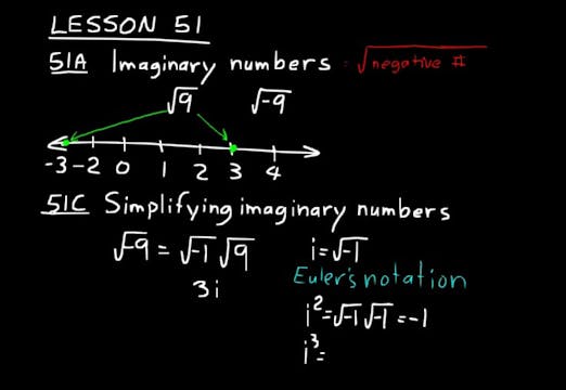 Lesson 51 DIVE Algebra 2, 3rd Edition