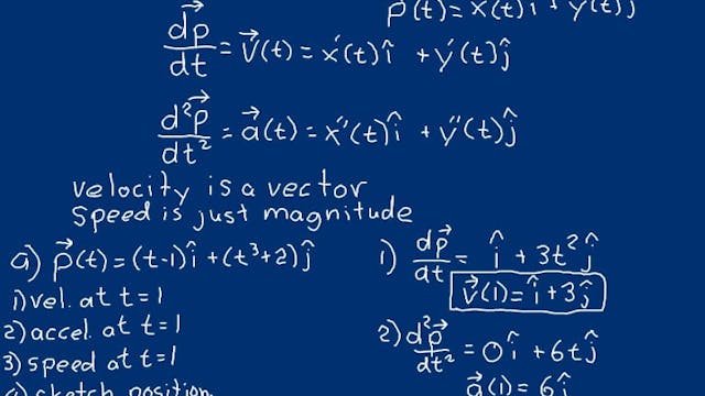 Lesson 142 DIVE Calculus, 2nd Edition