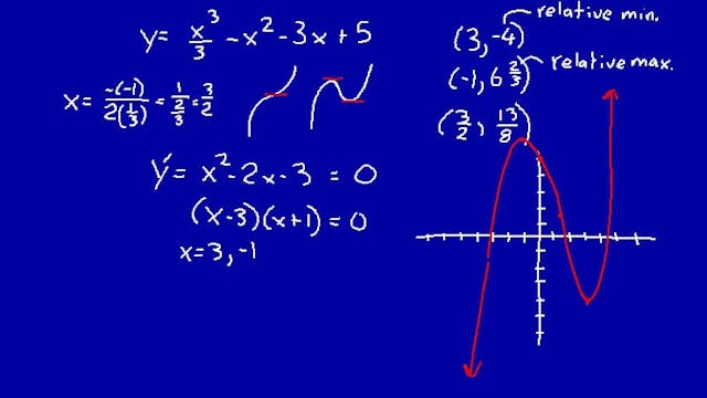 Lesson 47 DIVE Calculus, 1st Edition