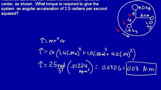 054 Physics