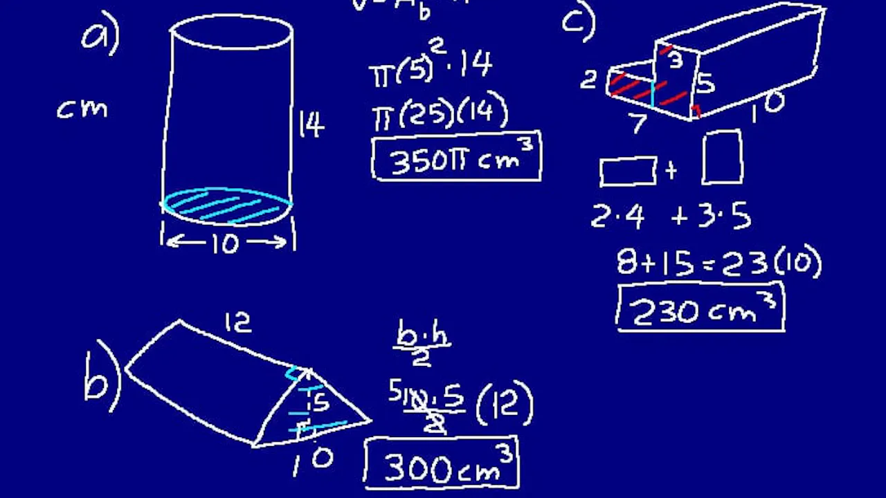 Lesson 95 DIVE Math 8/7 2nd Edition - DIVE into Math and Science
