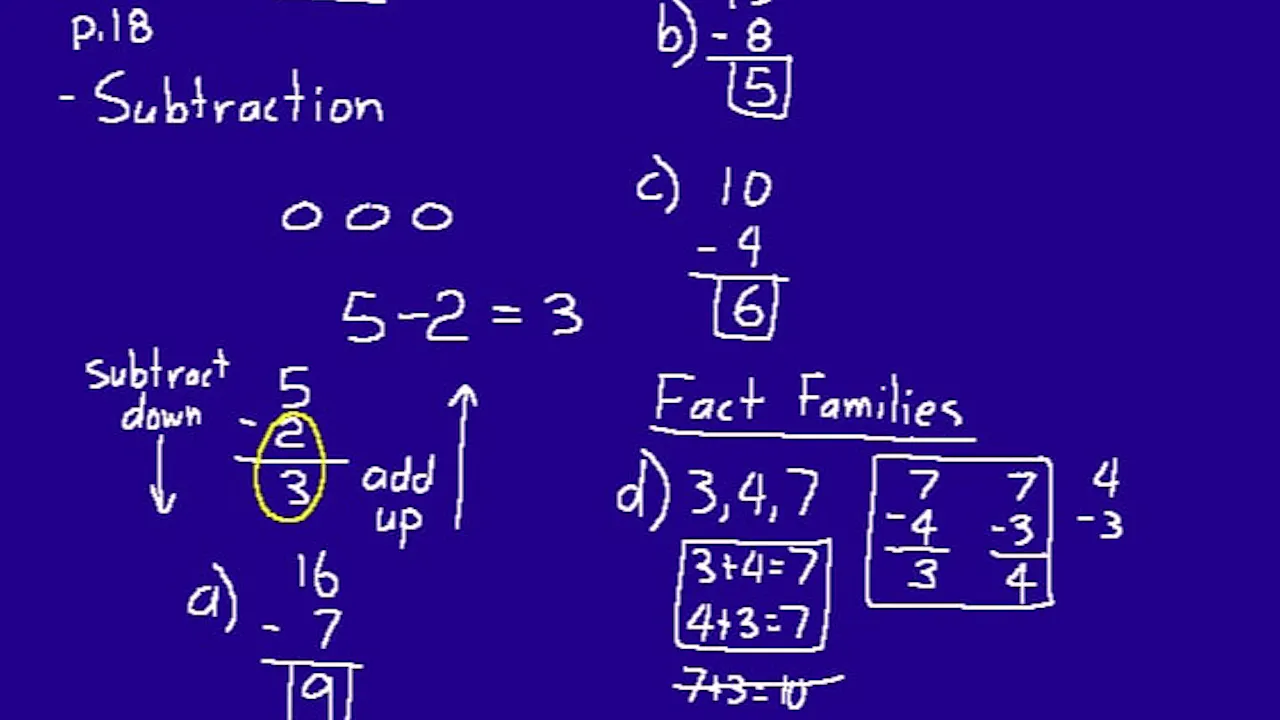 Lesson 7 DIVE 5/4, 2nd Edition - DIVE into Math and Science