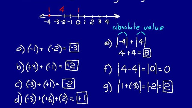 Lesson 59 DIVE Math 8/7 2nd Edition
