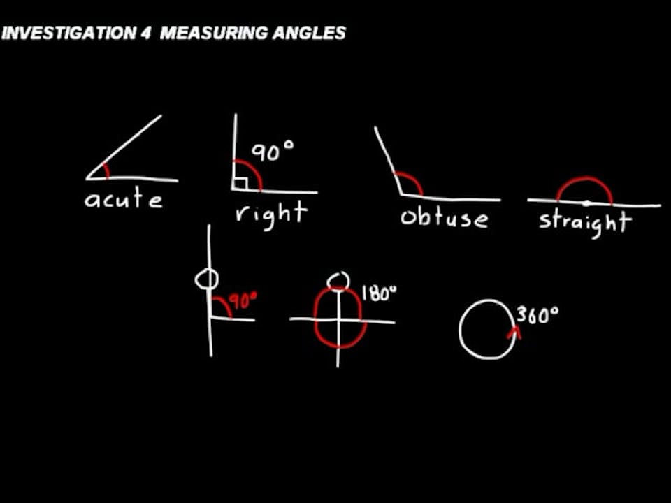 Investigation 4 DIVE 65, 3rd Edition - DIVE Lectures for Saxon Math 6/5 ...