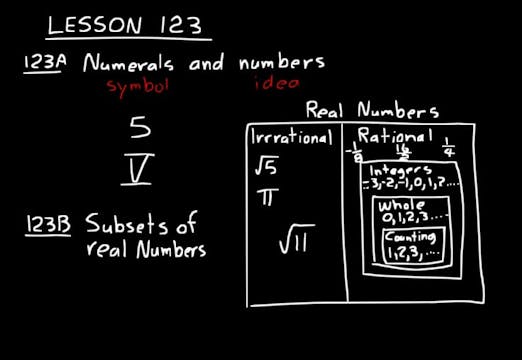Lesson 123 DIVE Algebra Half, 3rd Edi...