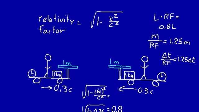 095 Physics