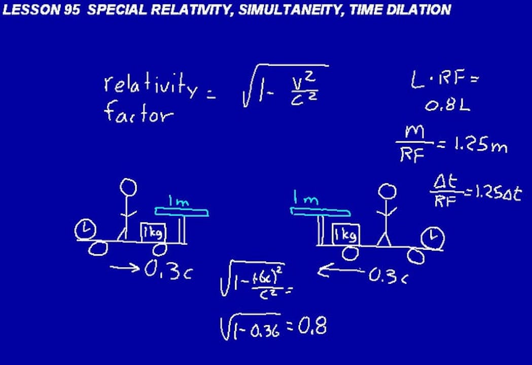 095 Physics DIVE Video Course for Saxon Physics, 1st Edition DIVE