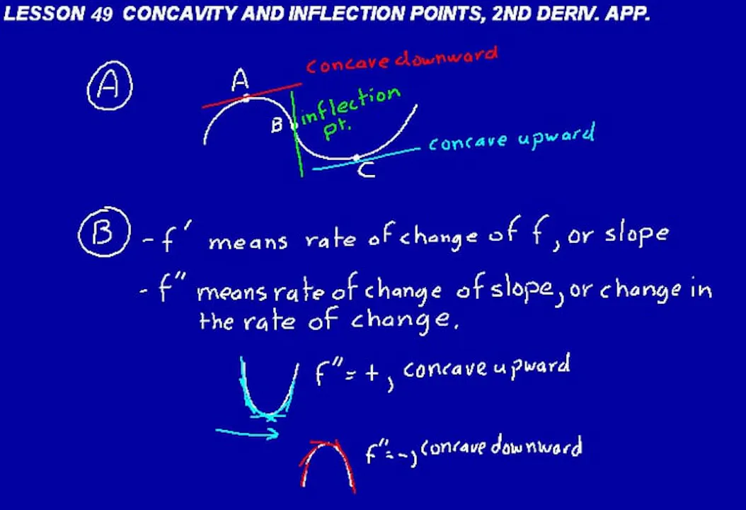 Lesson 49 DIVE Calculus, 2nd Edition - DIVE into Math and Science