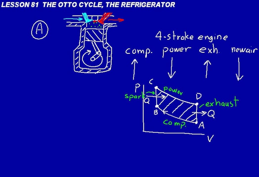 081 Physics DIVE into Math and Science