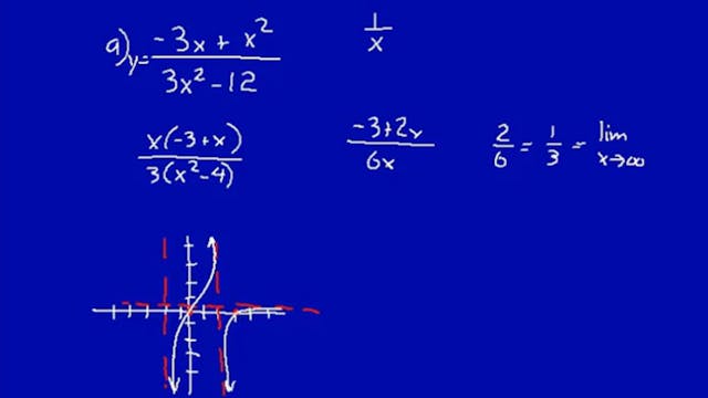 Lesson 80 DIVE Calculus, 2nd Edition