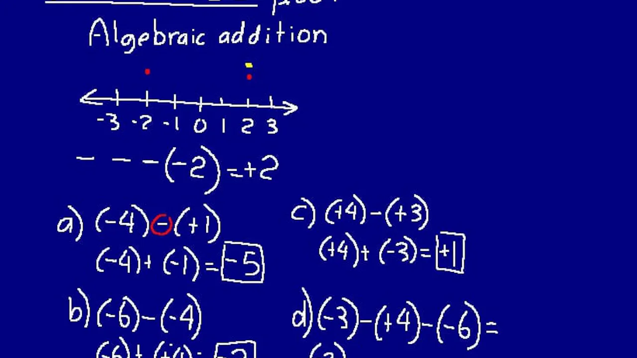 Lesson 86 DIVE Math 8/7 1st Edition - DIVE into Math and Science