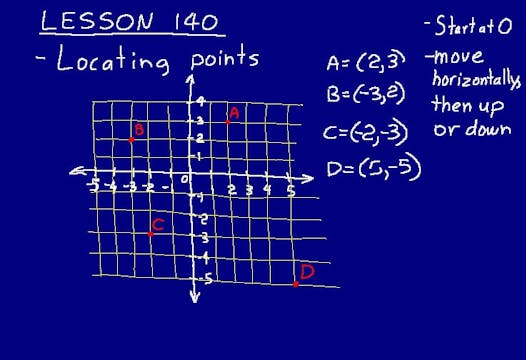 Lesson 140 DIVE 6/5, 2nd Edition