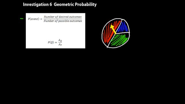 Investigation 6 DIVE Geometry