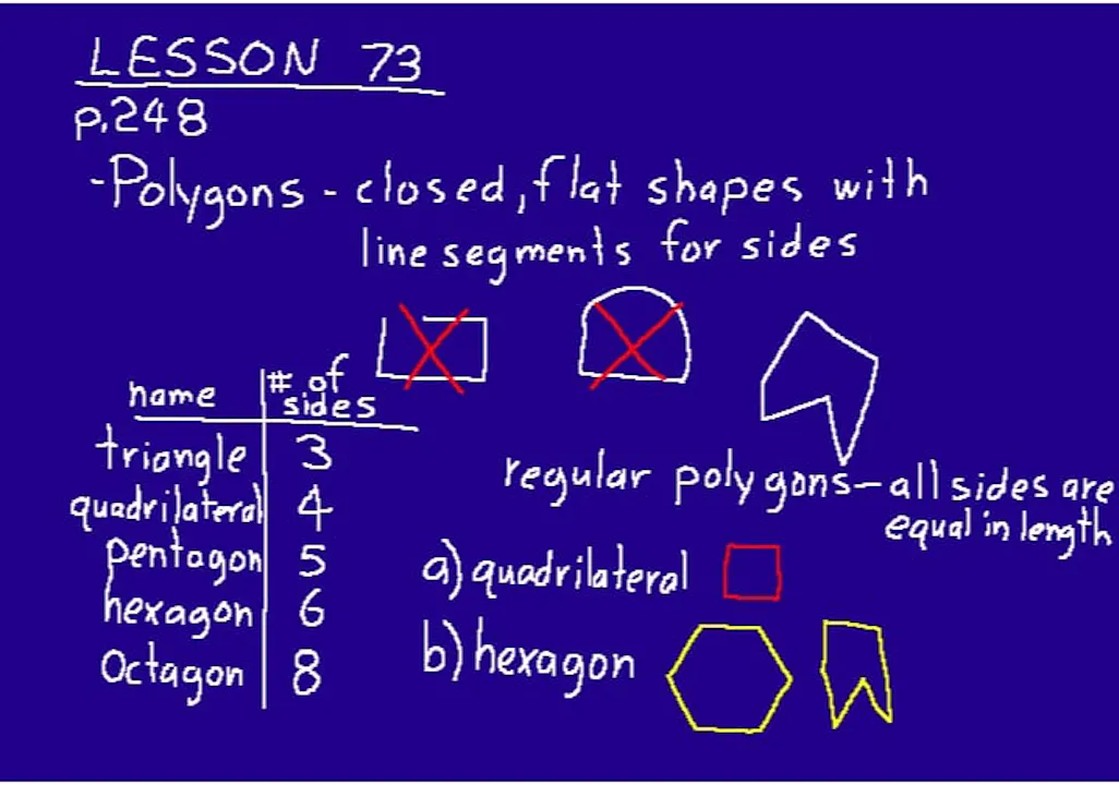 Lesson 73 DIVE 5/4, 2nd Edition - DIVE into Math and Science