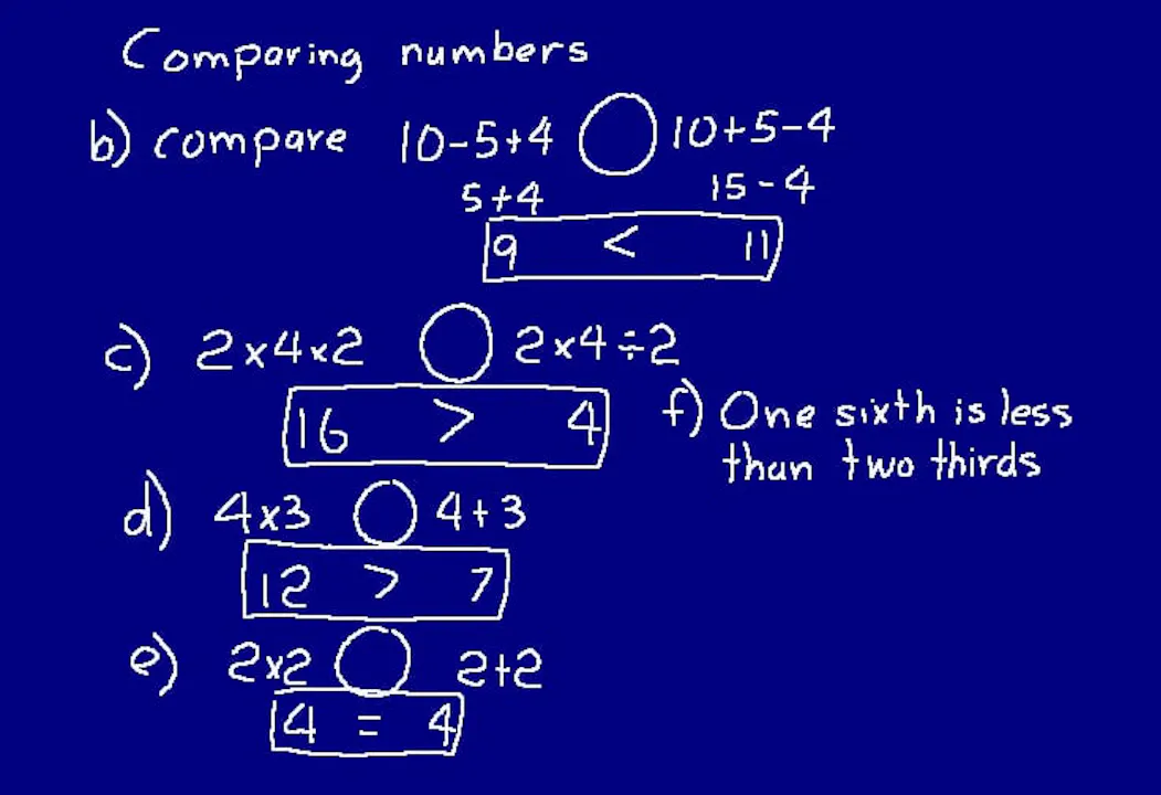 Diving Into Math Lesson 9 DIVE 7/6, 3rd Edition - DIVE into Math and Science