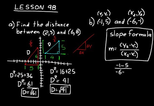 Lesson 98 DIVE Algebra 1, 3rd Edition