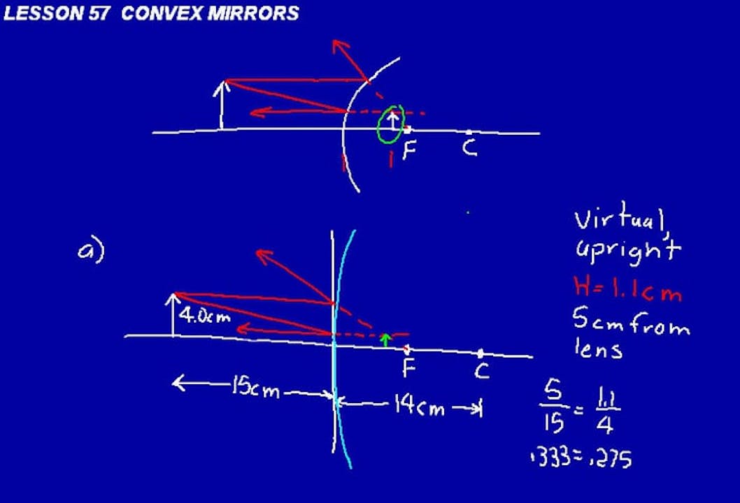 057 Physics DIVE Video Course for Saxon Physics, 1st Edition DIVE
