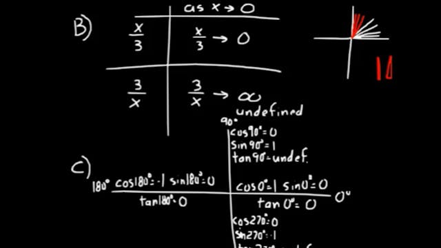 Lesson 29 DIVE Advanced Math