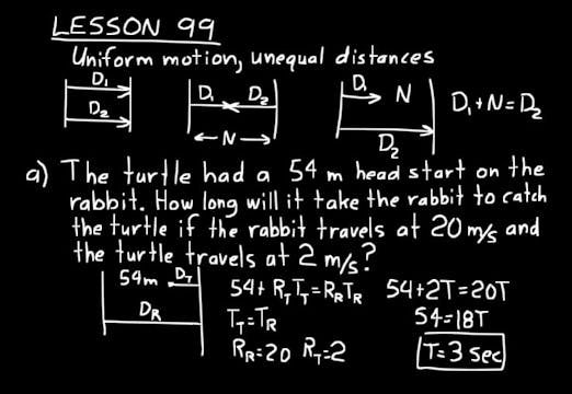 Lesson 99 DIVE Algebra 1, 3rd Edition